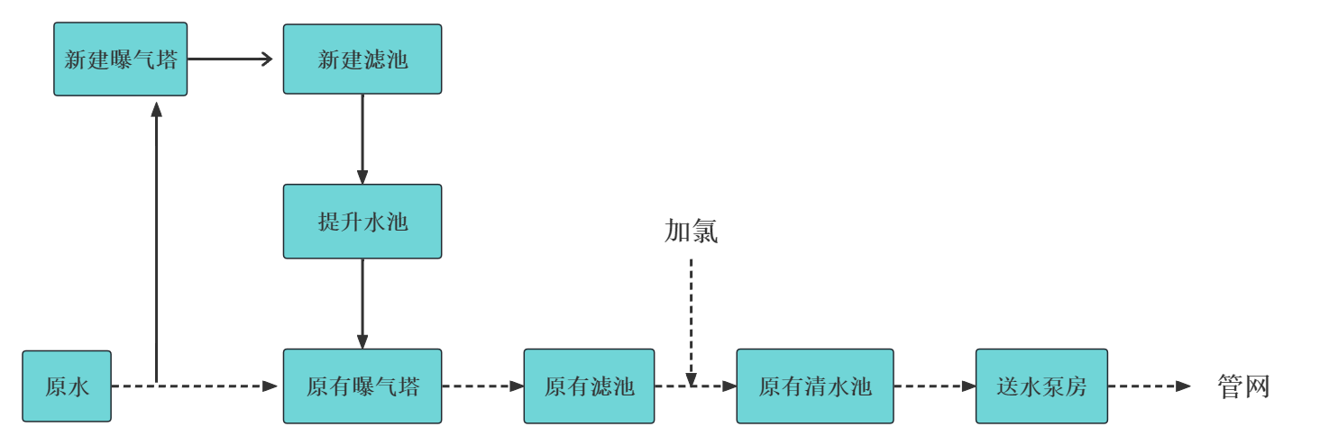 1701837769738820.png 未命名文件 (1).png